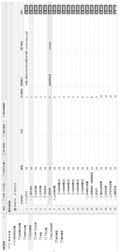 Electric locomotive maintenance record management system