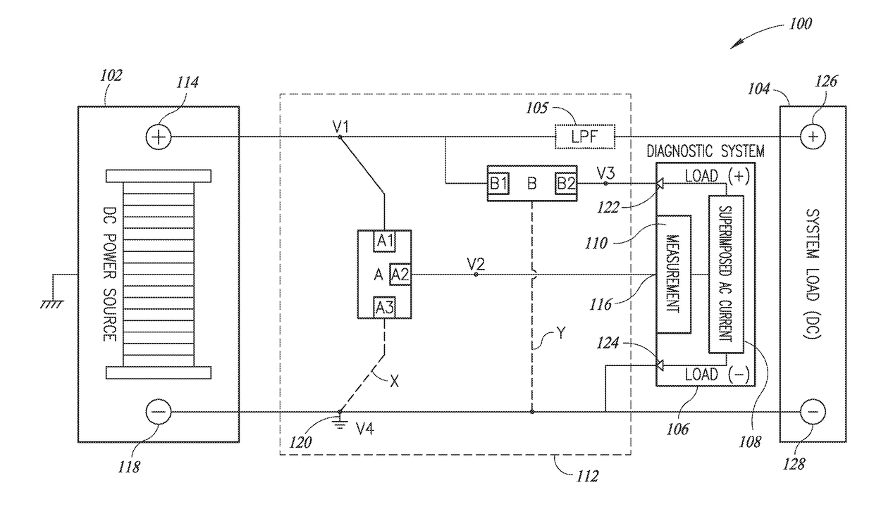 Reduced stack voltage circuitry for energy storage system diagnostics