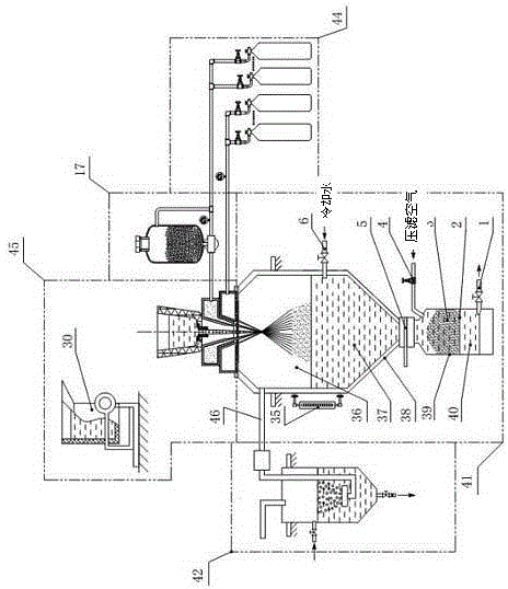 Water-cooling fast-condensing method and device for preparing powder-mixed atomized water-cooling fast-condensing magnetic abrasives