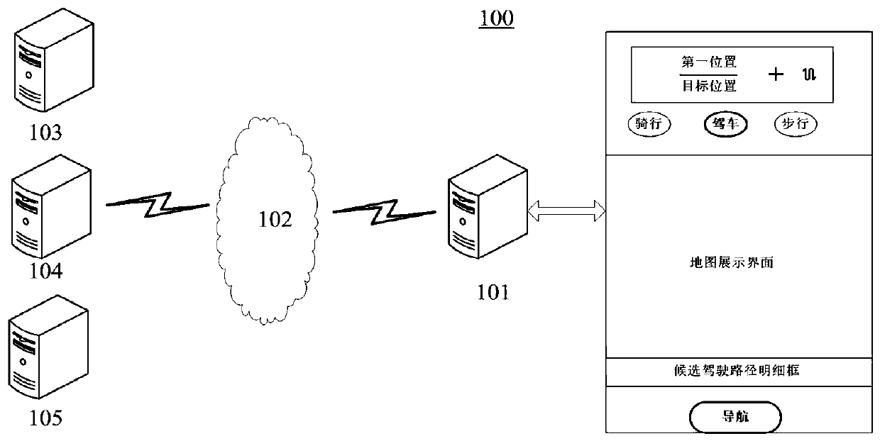 Vehicle navigation method and related device