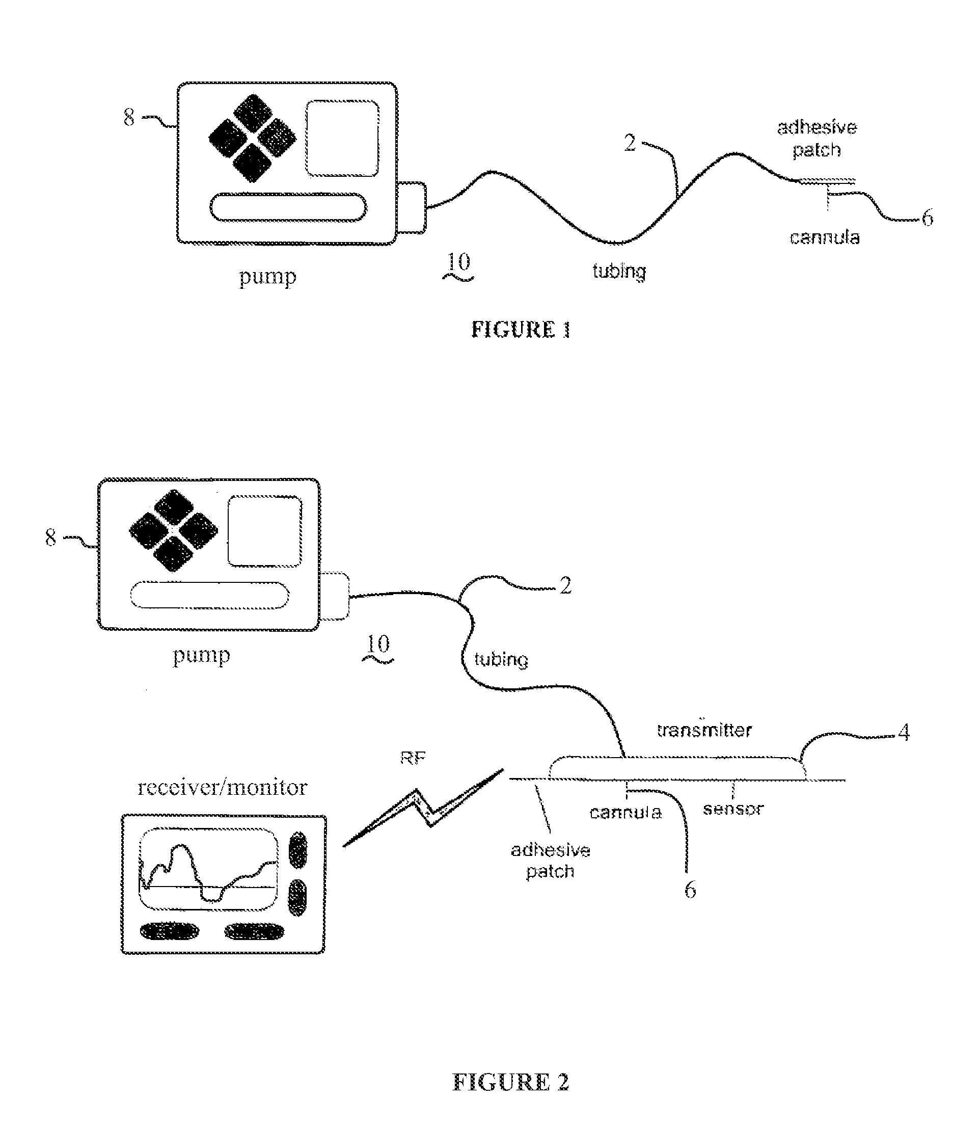 Infusion Sets for the Delivery of a Therapeutic Substance to a Patient