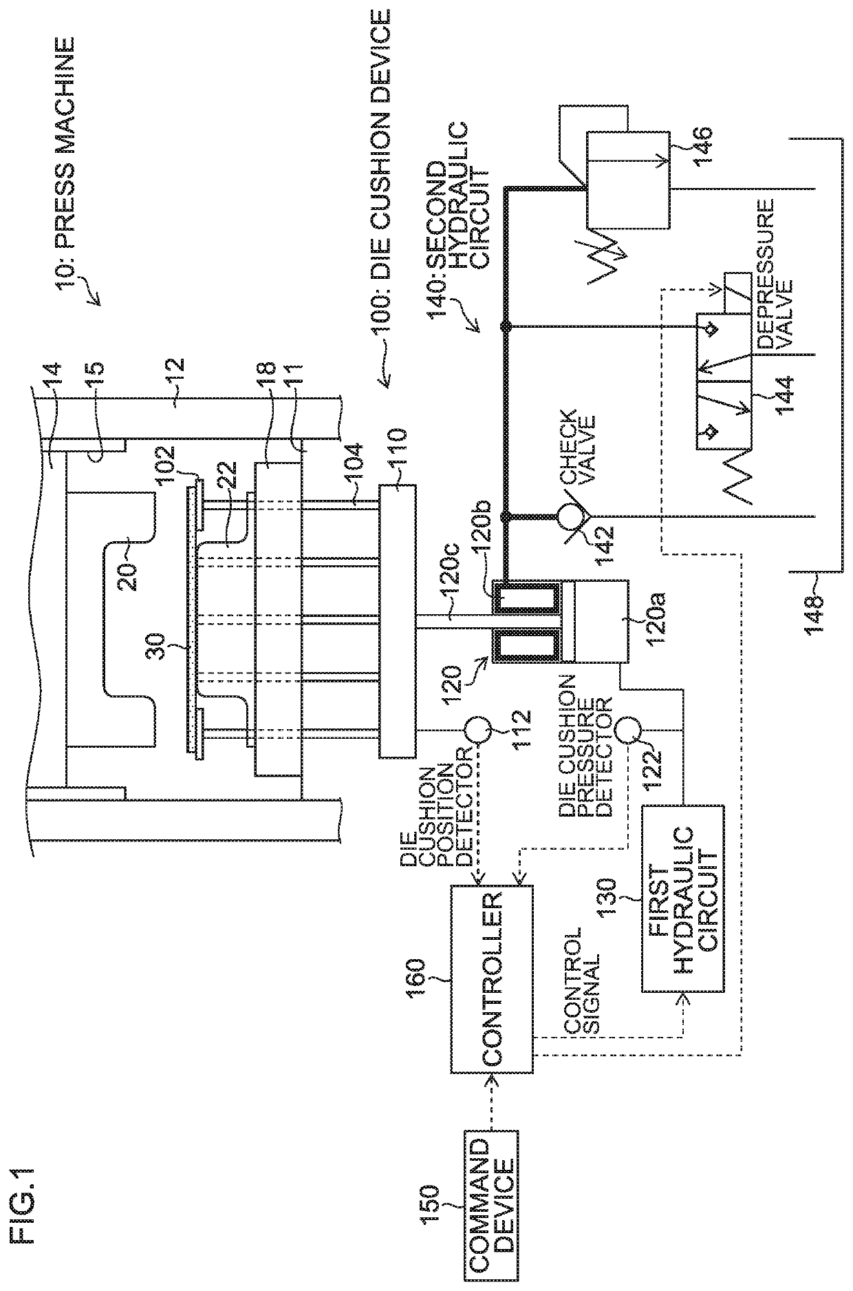 Die cushion device and method of controlling the die cushion device