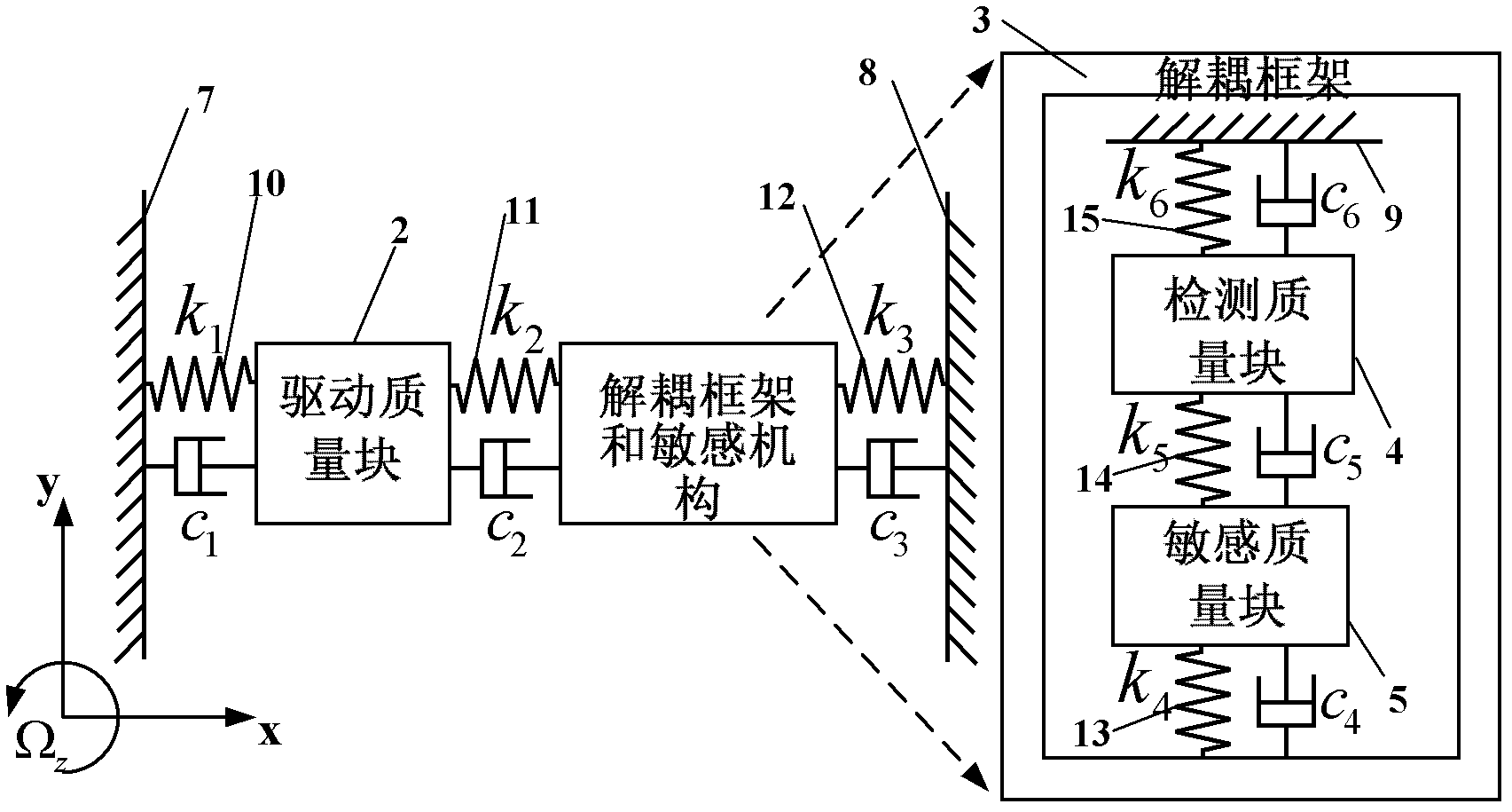 Four-degree-of-freedom micromechanical gyroscope