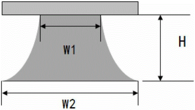 Manufacturing method of fine circuit board free of corrosion resistant layer