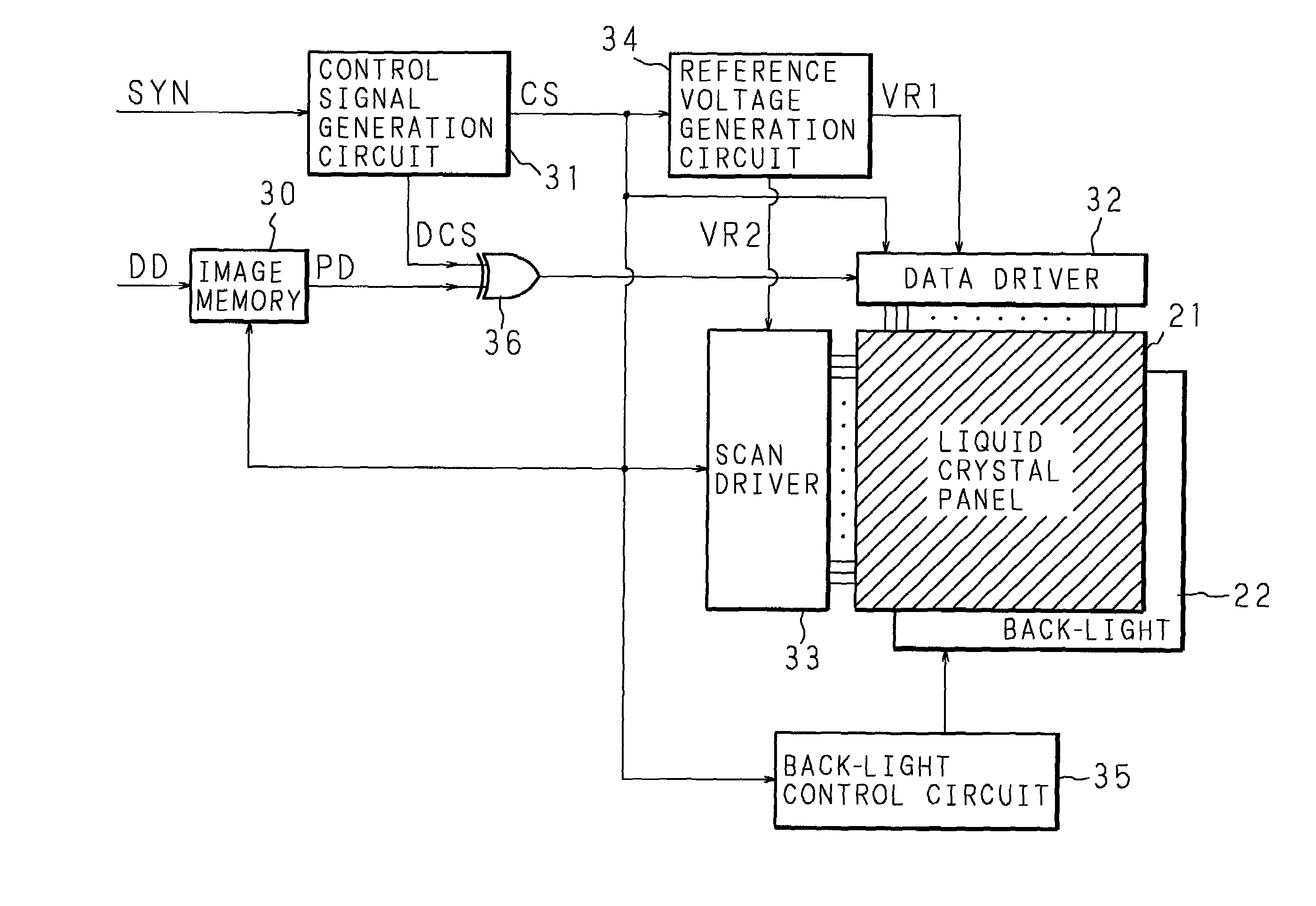 Liquid crystal display device and liquid crystal display method