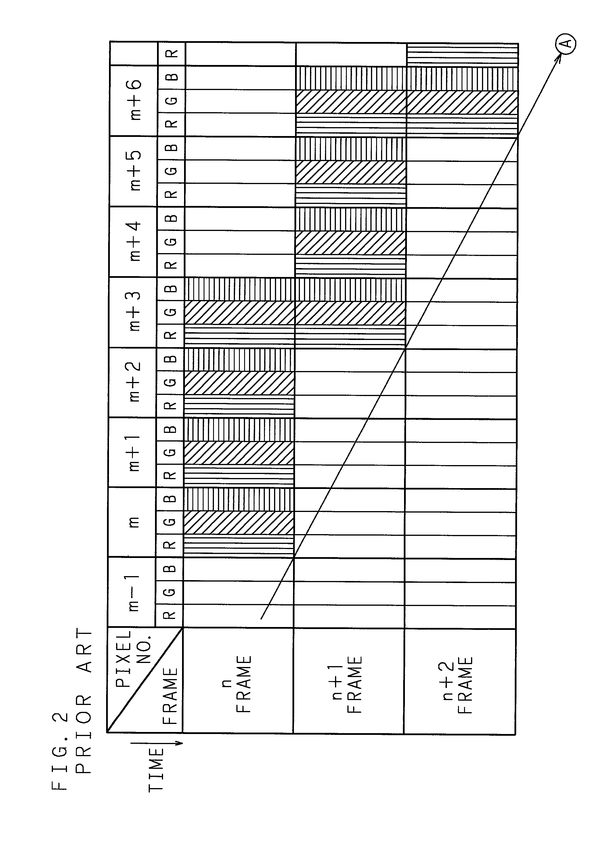 Liquid crystal display device and liquid crystal display method