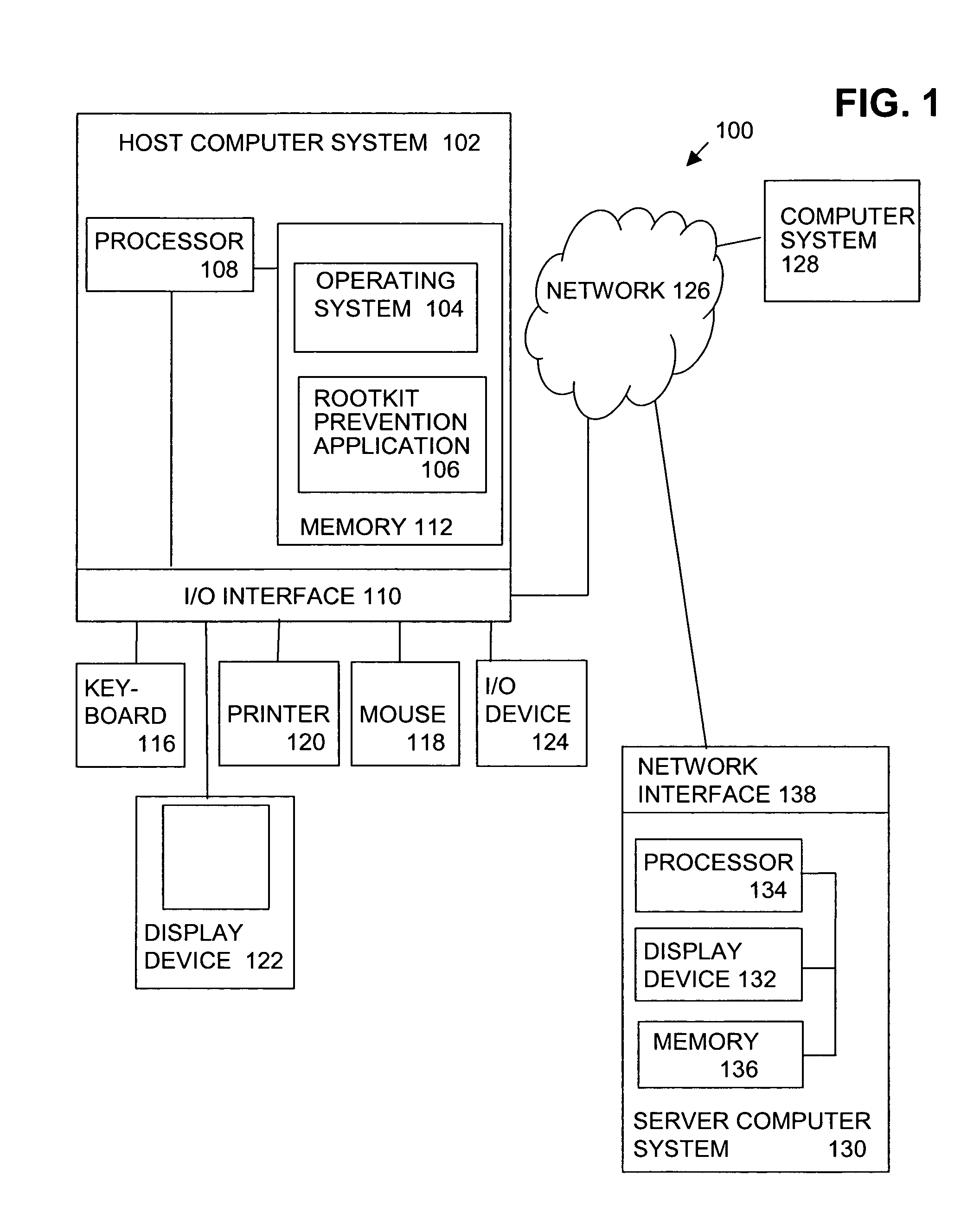 Method and apparatus for preventing rootkit installation