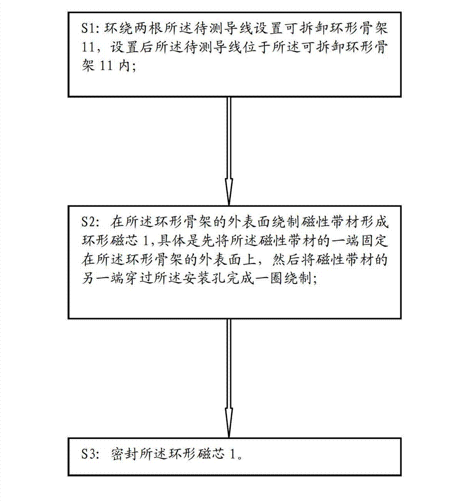 Electric current transducer capable of being installed on line and manufacturing method