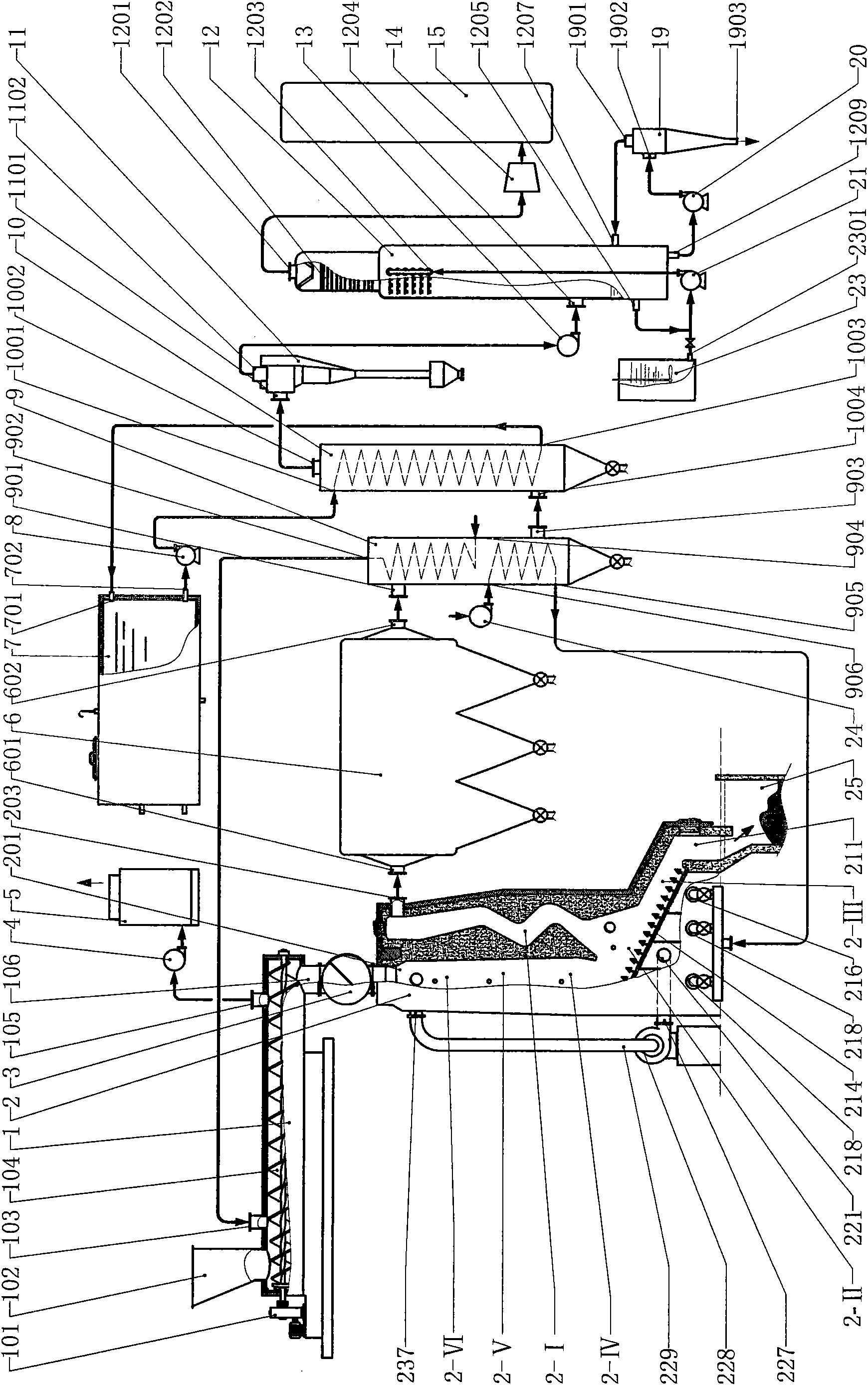 Gasification system of garbage and organic waste and device thereof