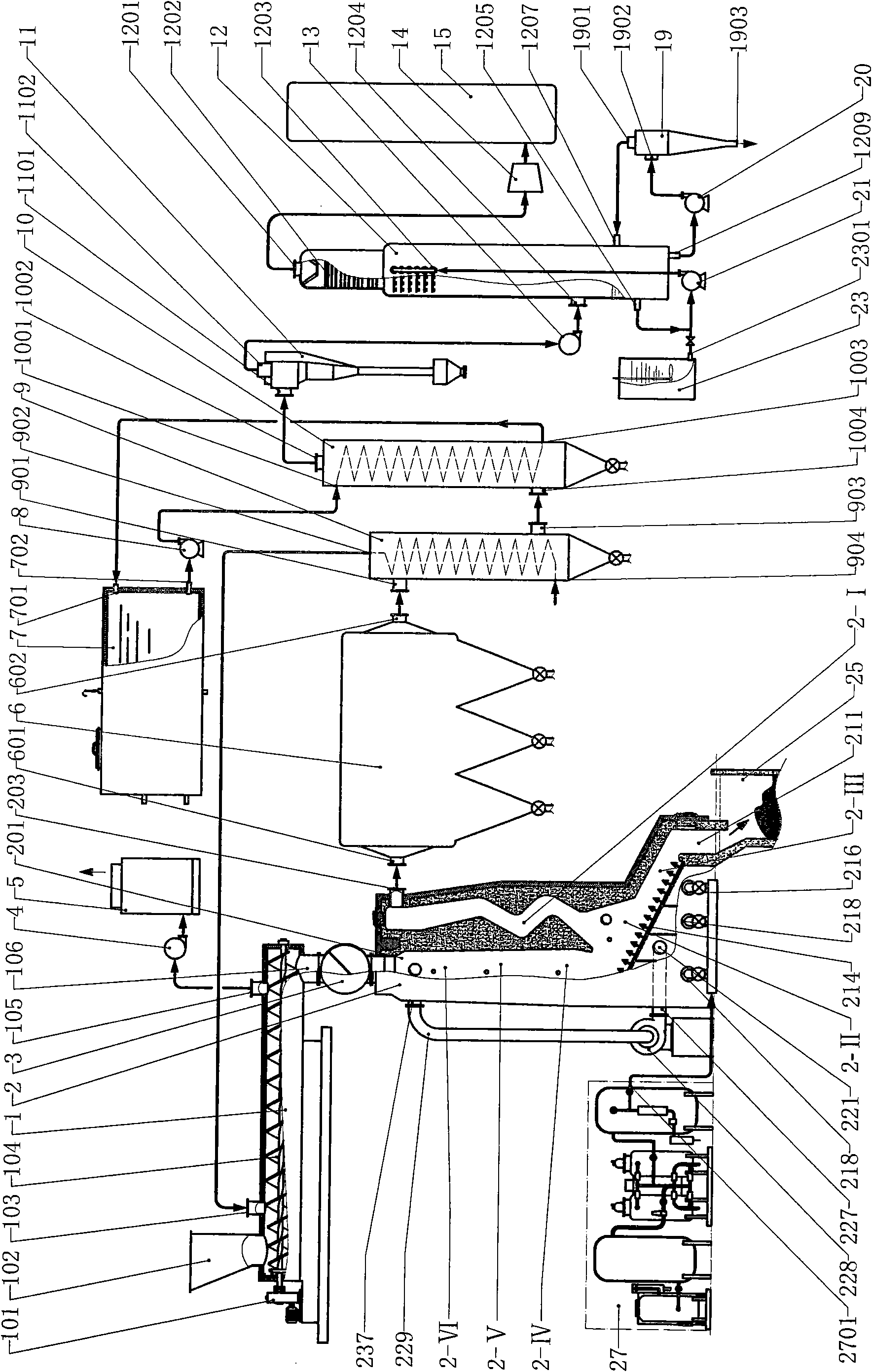 Gasification system of garbage and organic waste and device thereof