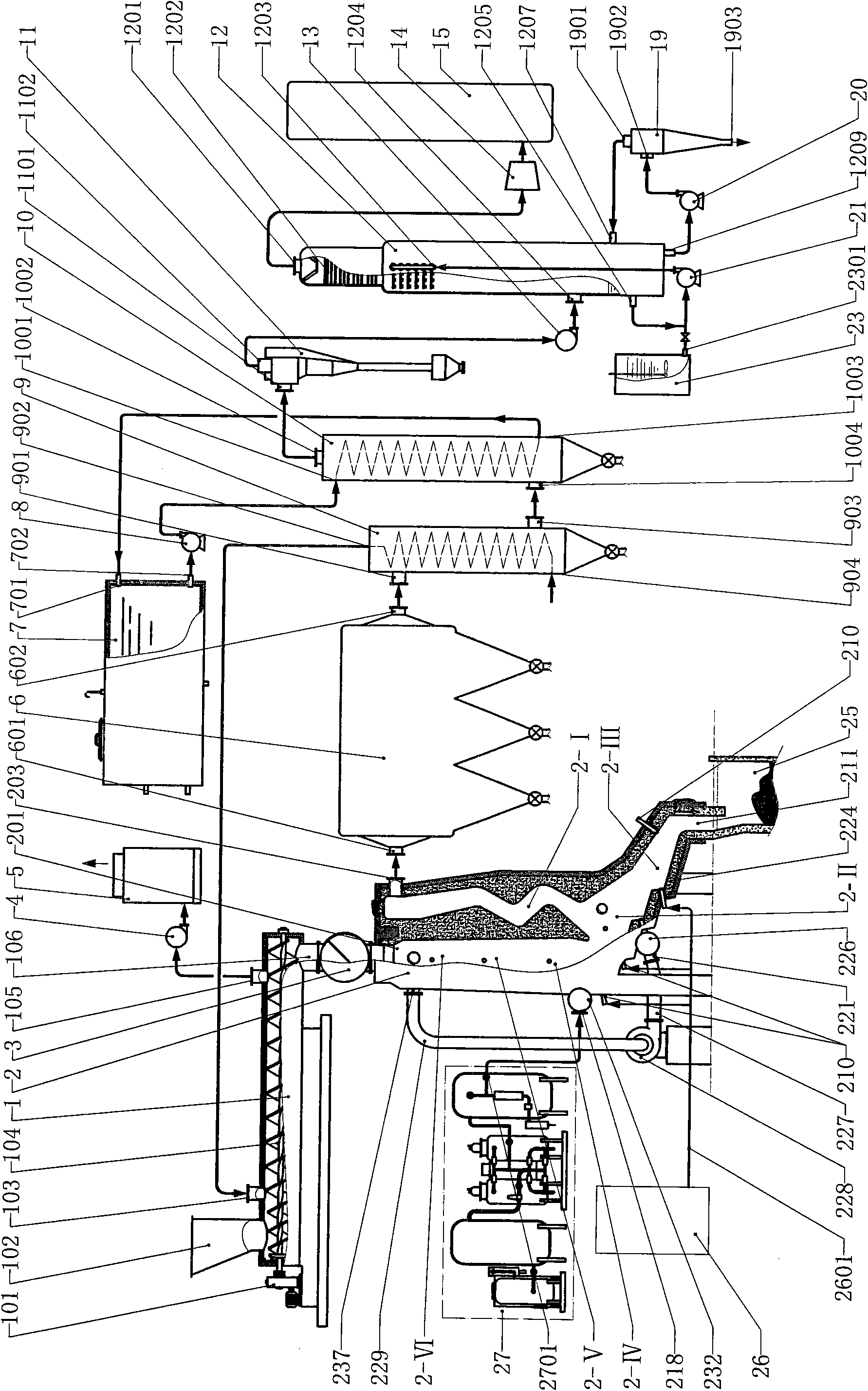 Gasification system of garbage and organic waste and device thereof