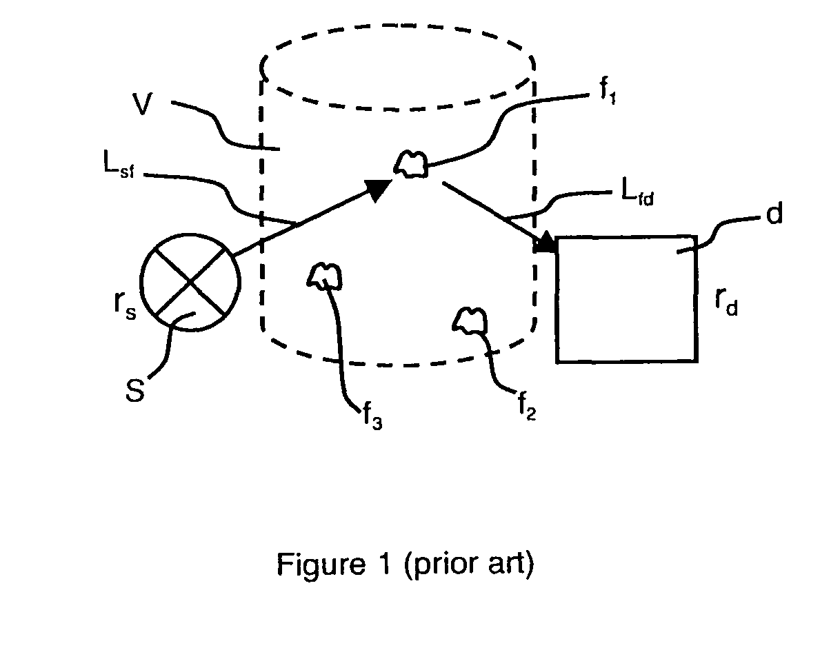 Method for reconstructing the distribution of fluorophores in a non-homogeneous medium by optical tomography in continuous mode