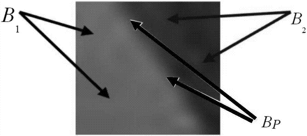 Single-frame image-based high-dynamic range image generation method