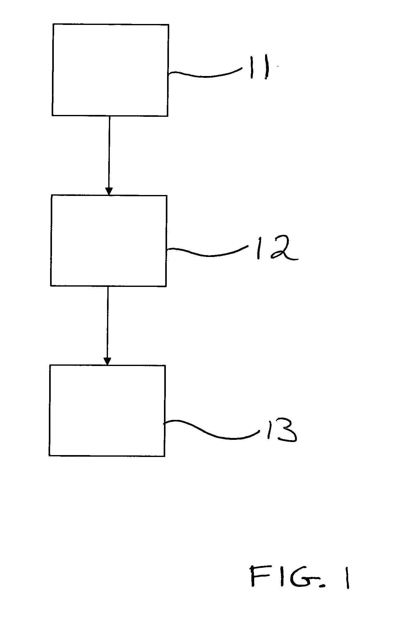 Lubrication Condition Monitoring