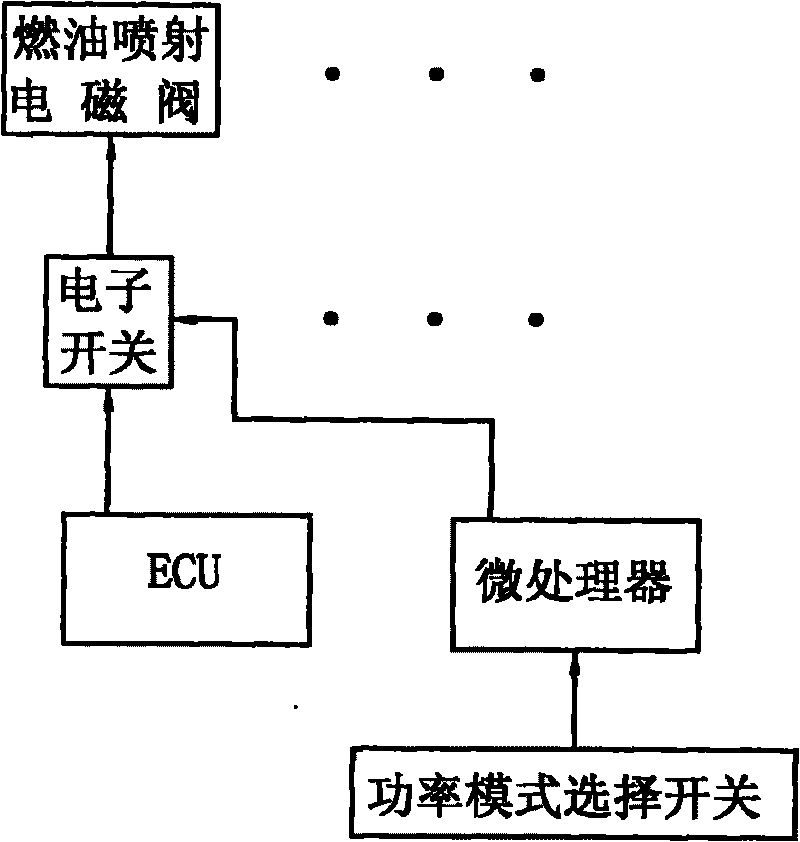 Variable-power running control device for self-propelled harvester