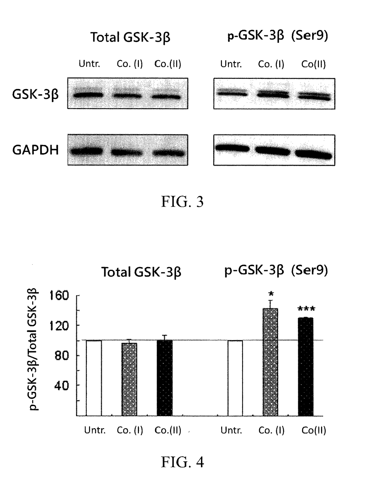 Method for treating tau-associated diseases