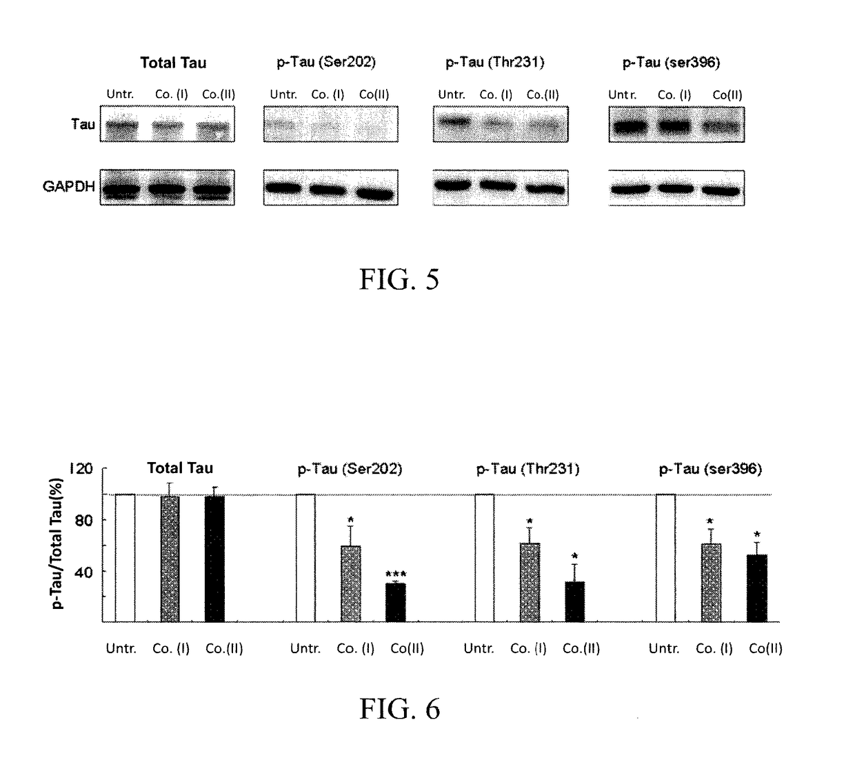 Method for treating tau-associated diseases