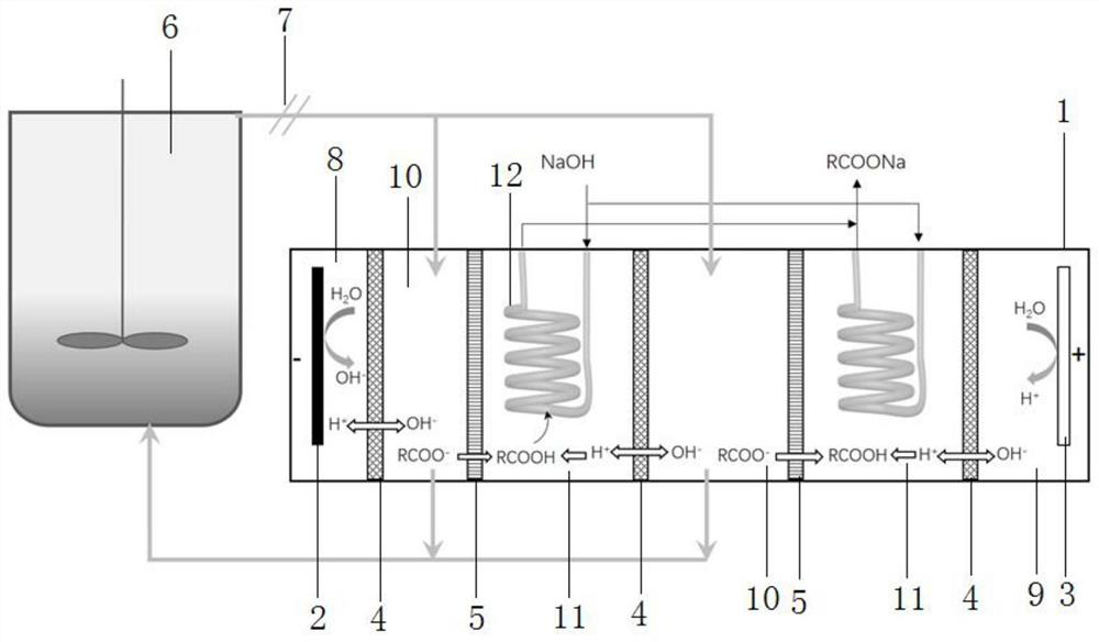 Device for on-line selective separation of organic acid from anaerobic digestion liquid