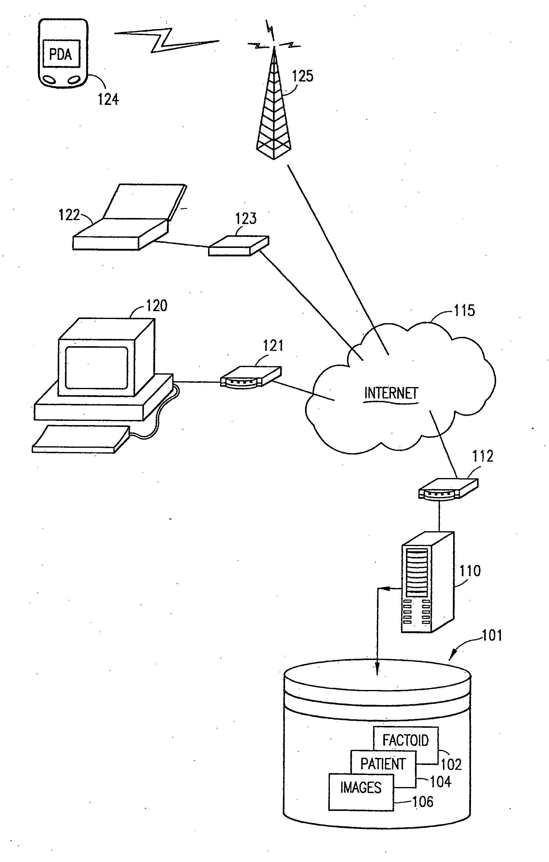 Medical multimedia database system