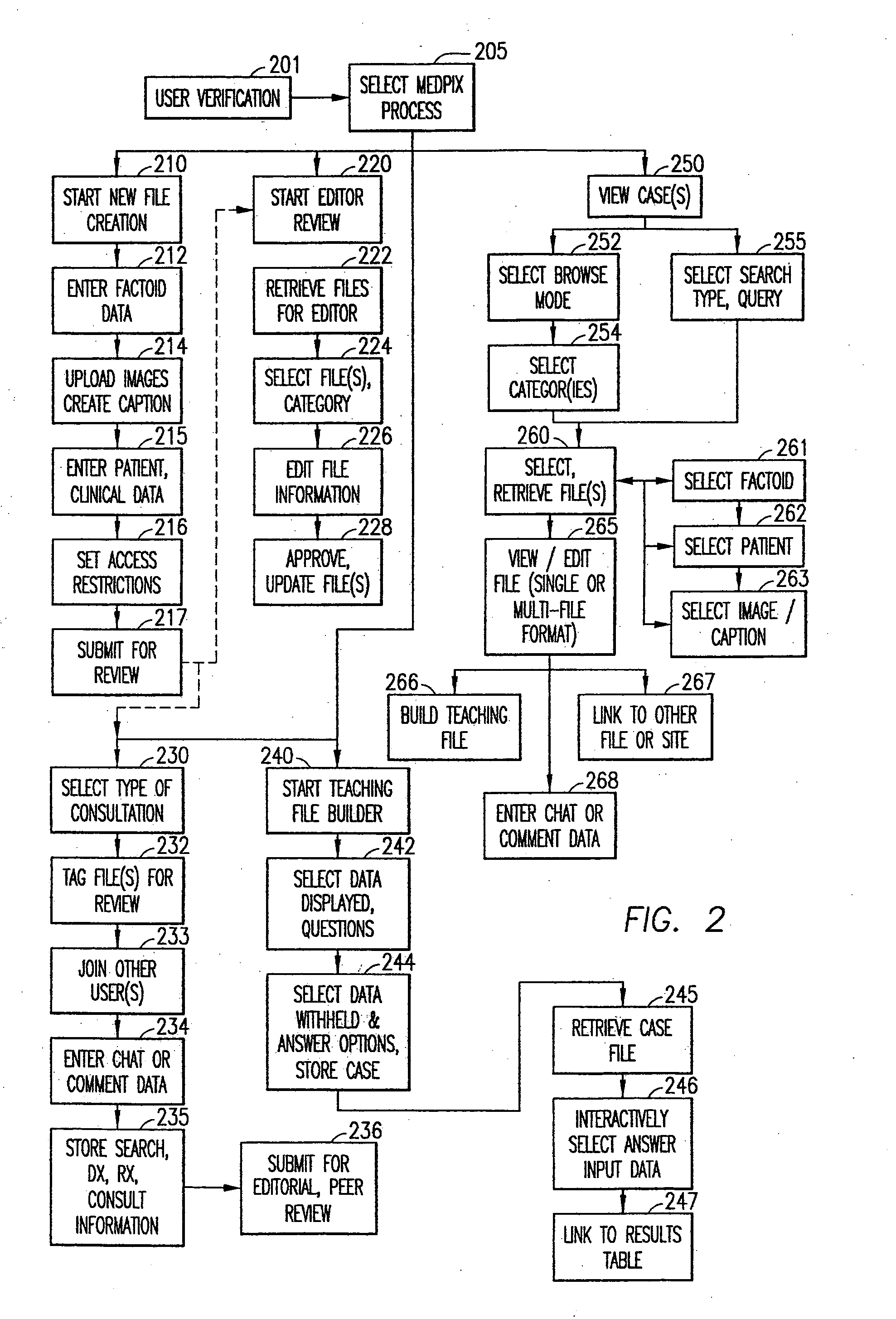 Medical multimedia database system