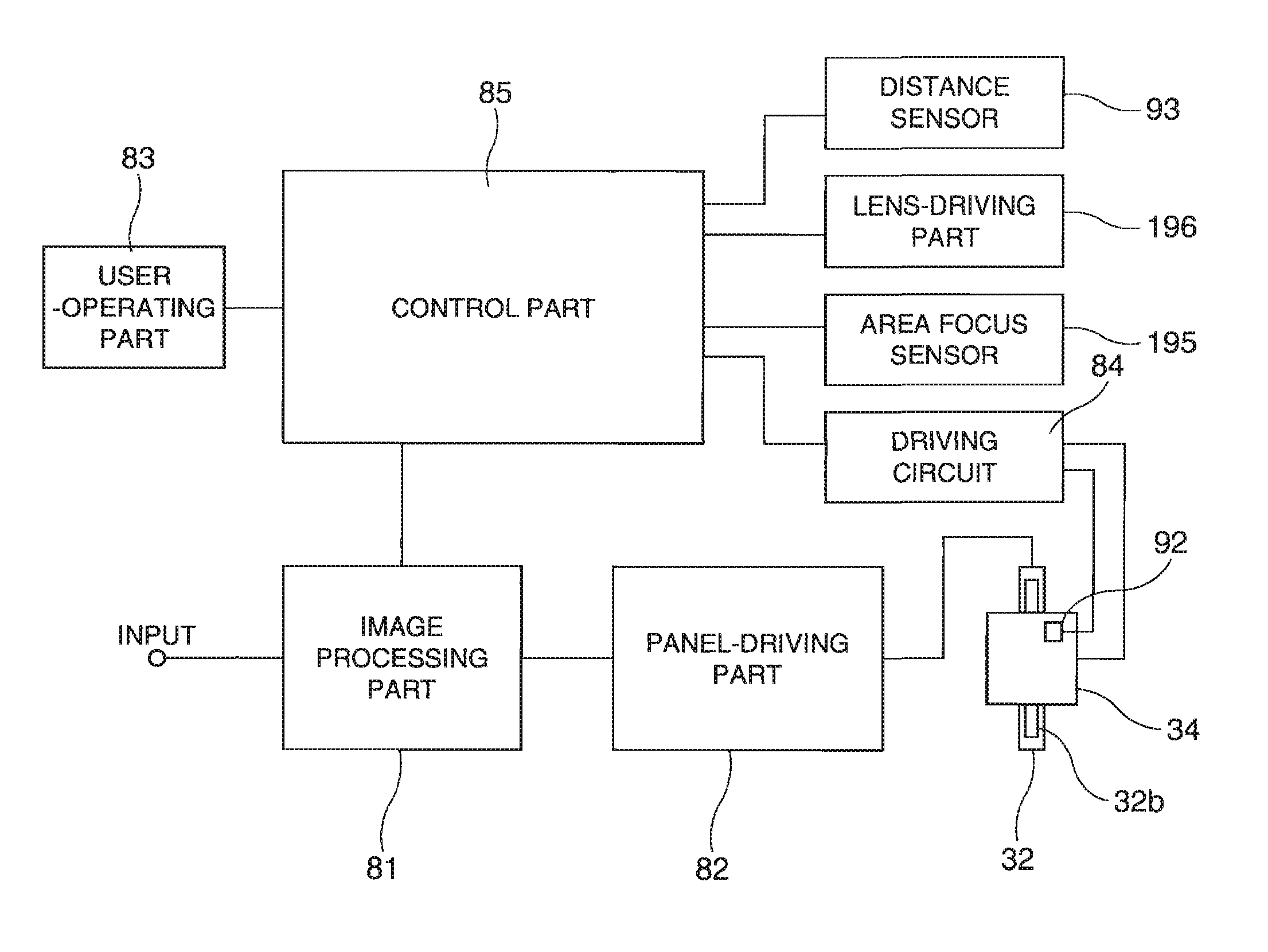 Projector and projection method