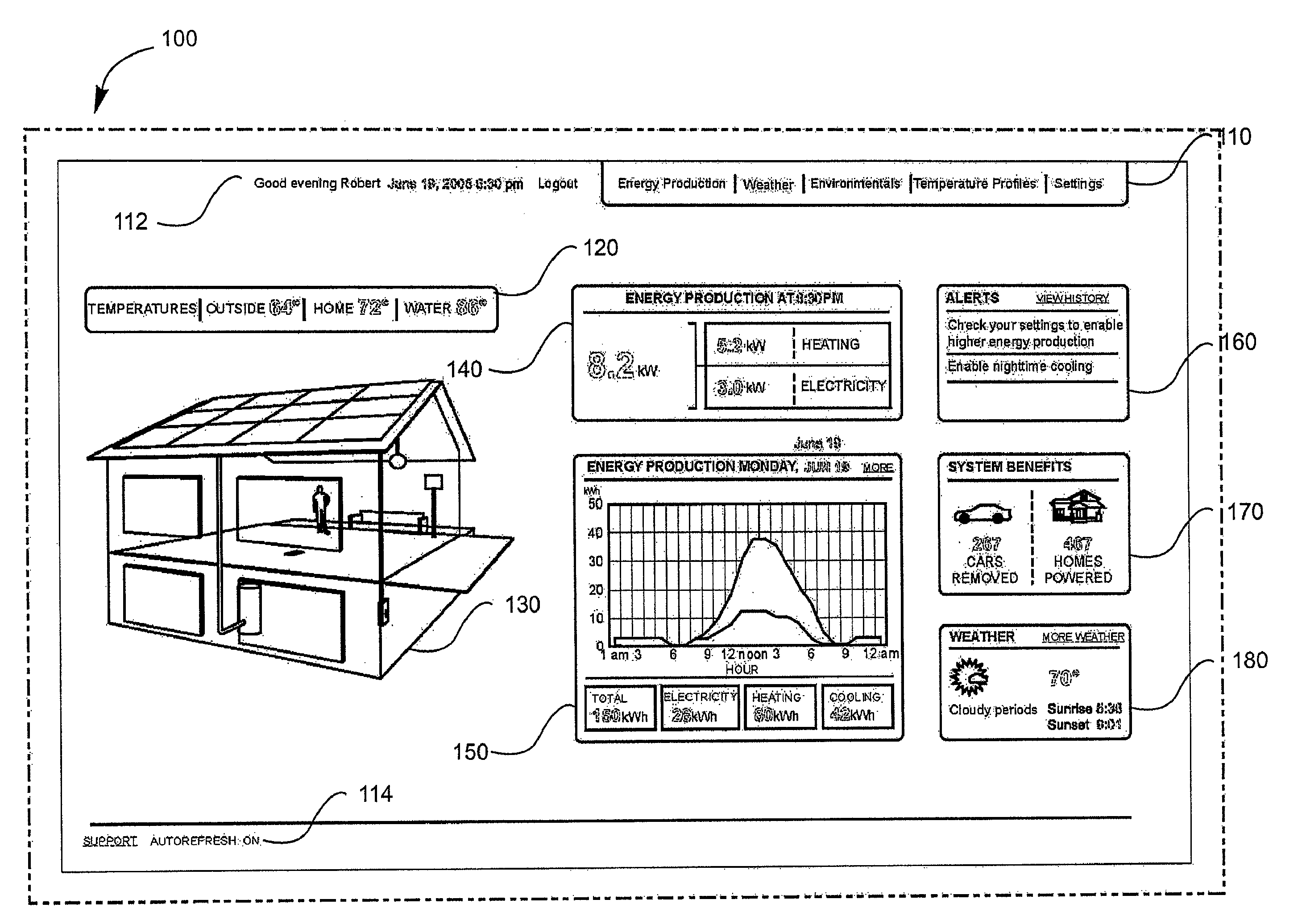 Healthy home graphical user interface method and device