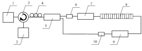 Polarization independent tunable optical filter based on quasi-phase matching crystal