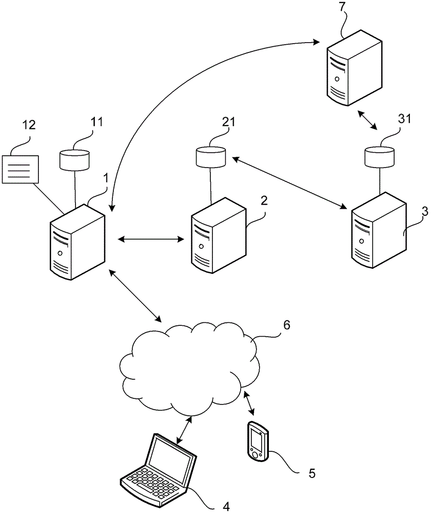 Website statistical information processing method and website statistical information processing system