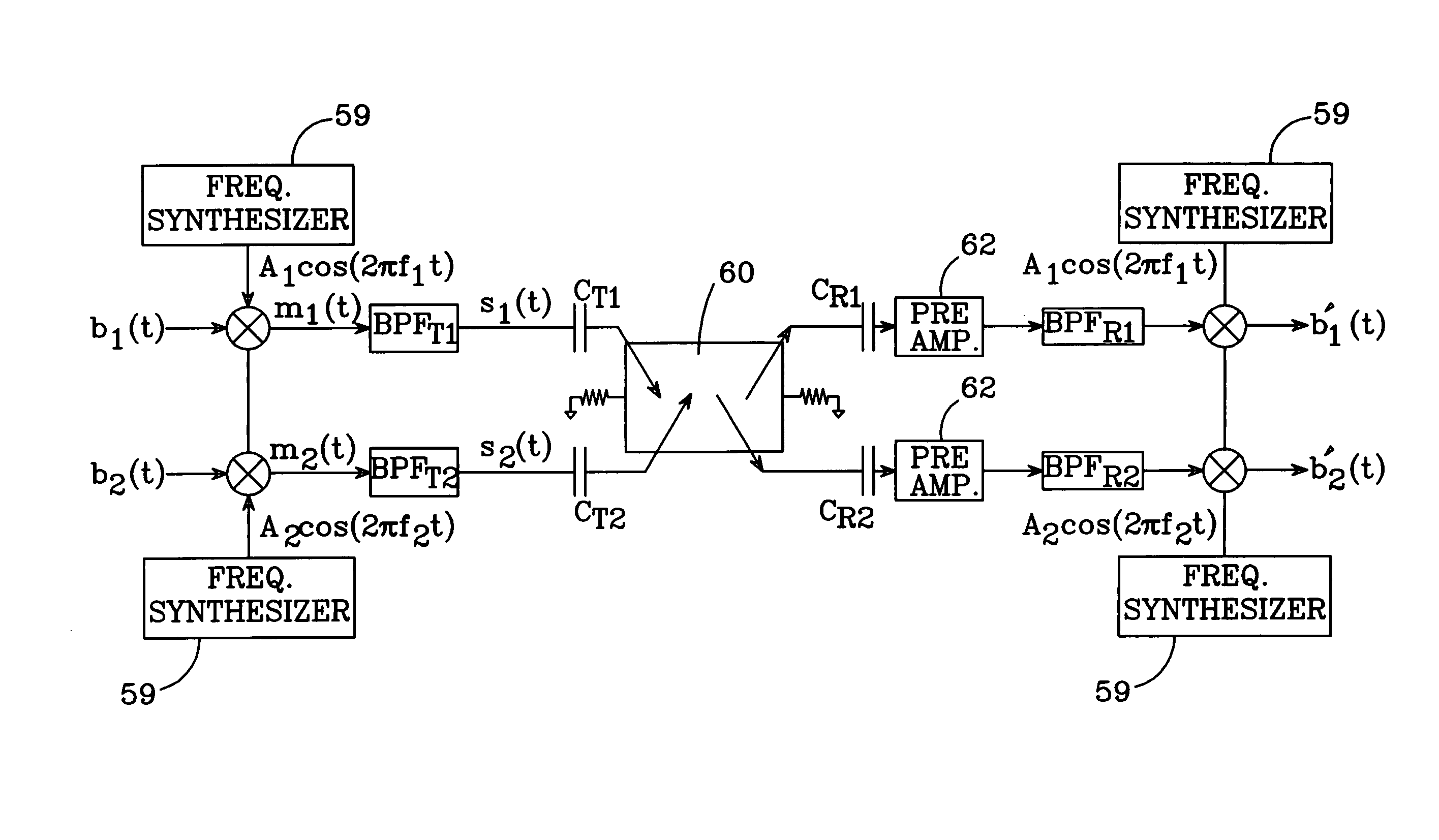 Source synchronous CDMA bus interface