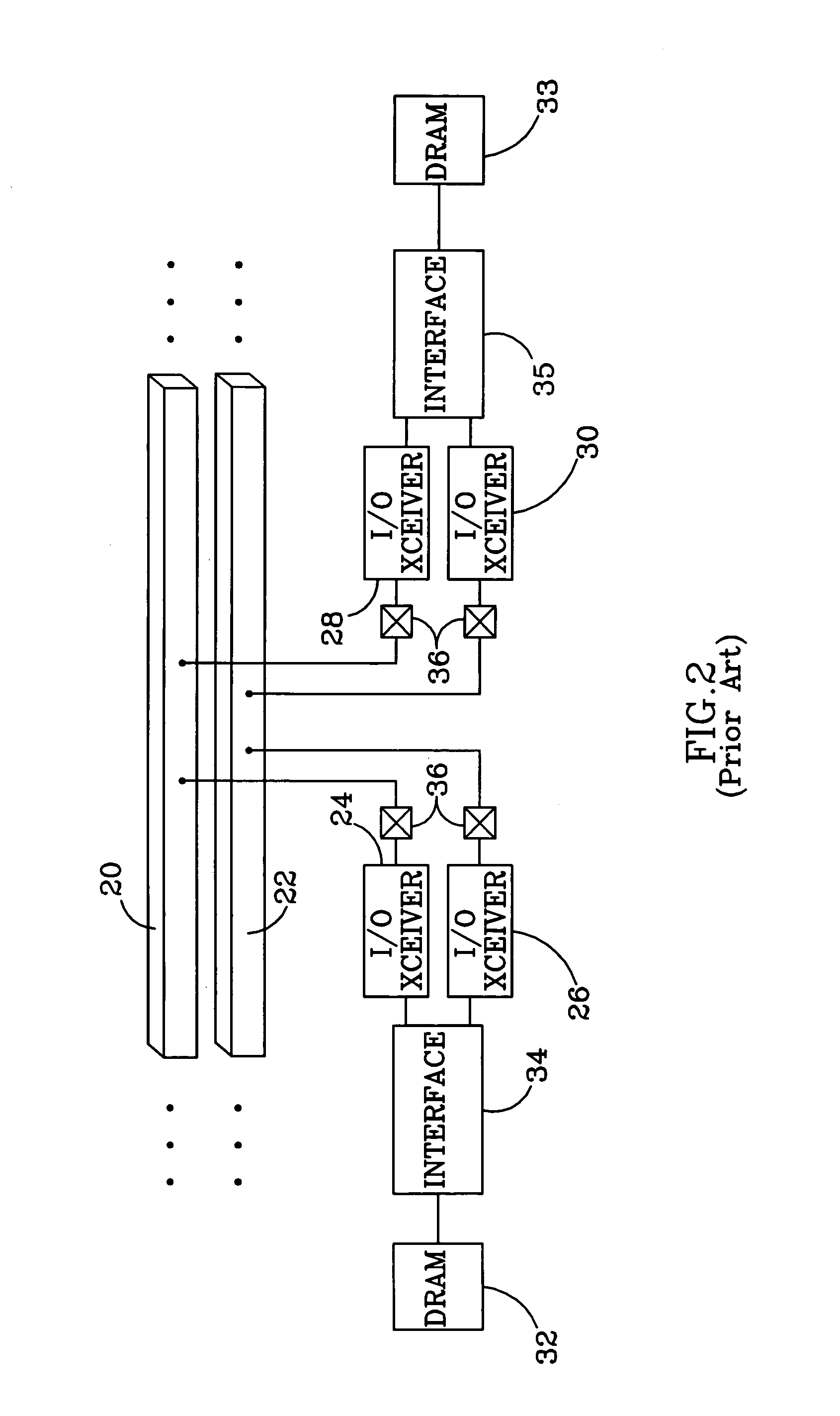 Source synchronous CDMA bus interface