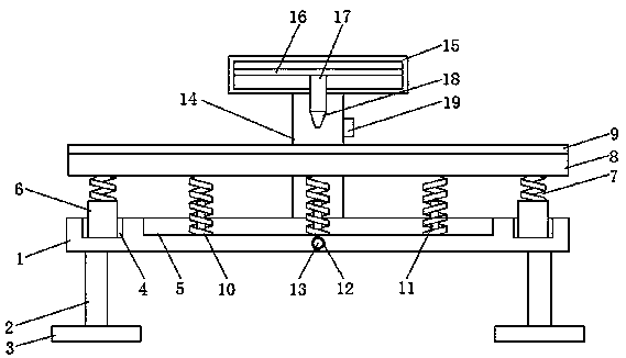 Circuit board cutting machine having shockproof function