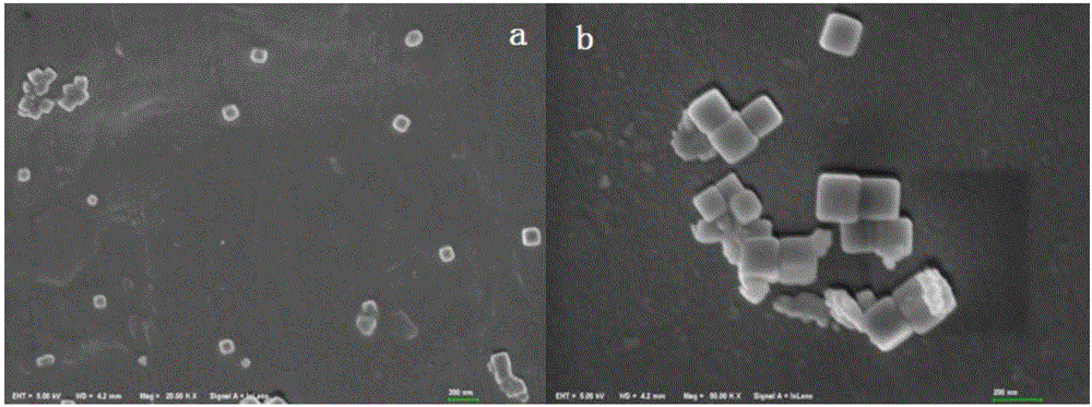 Preparation method of Ag@AgCl/TiO2-graphene oxide composite