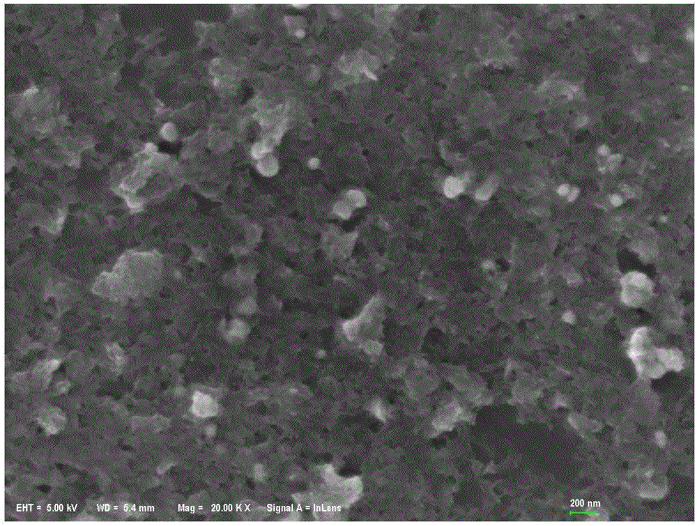 Preparation method of Ag@AgCl/TiO2-graphene oxide composite