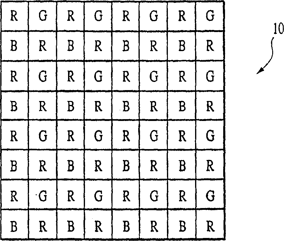 Color filter imaging array and method of formation