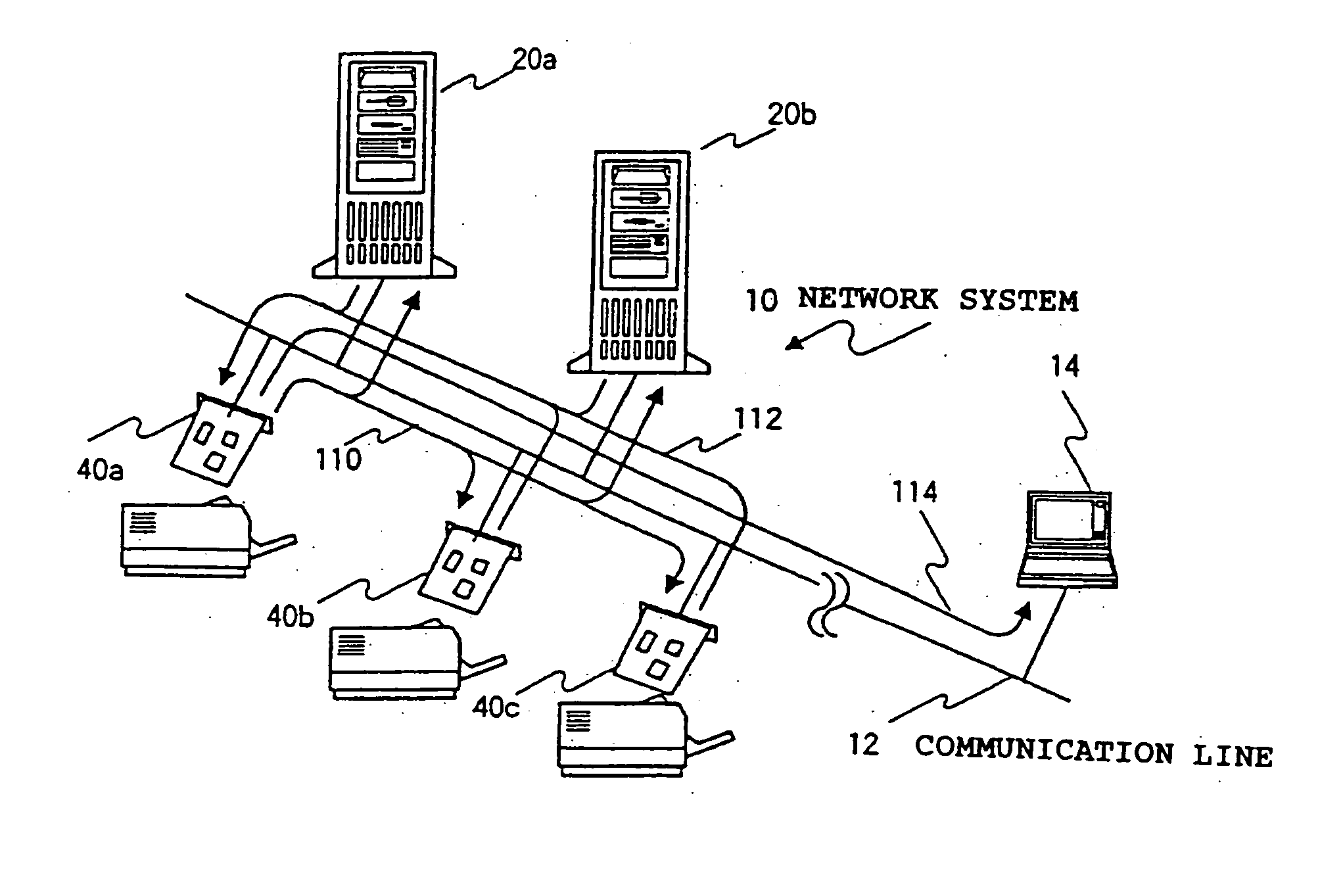 Network system and network interface card