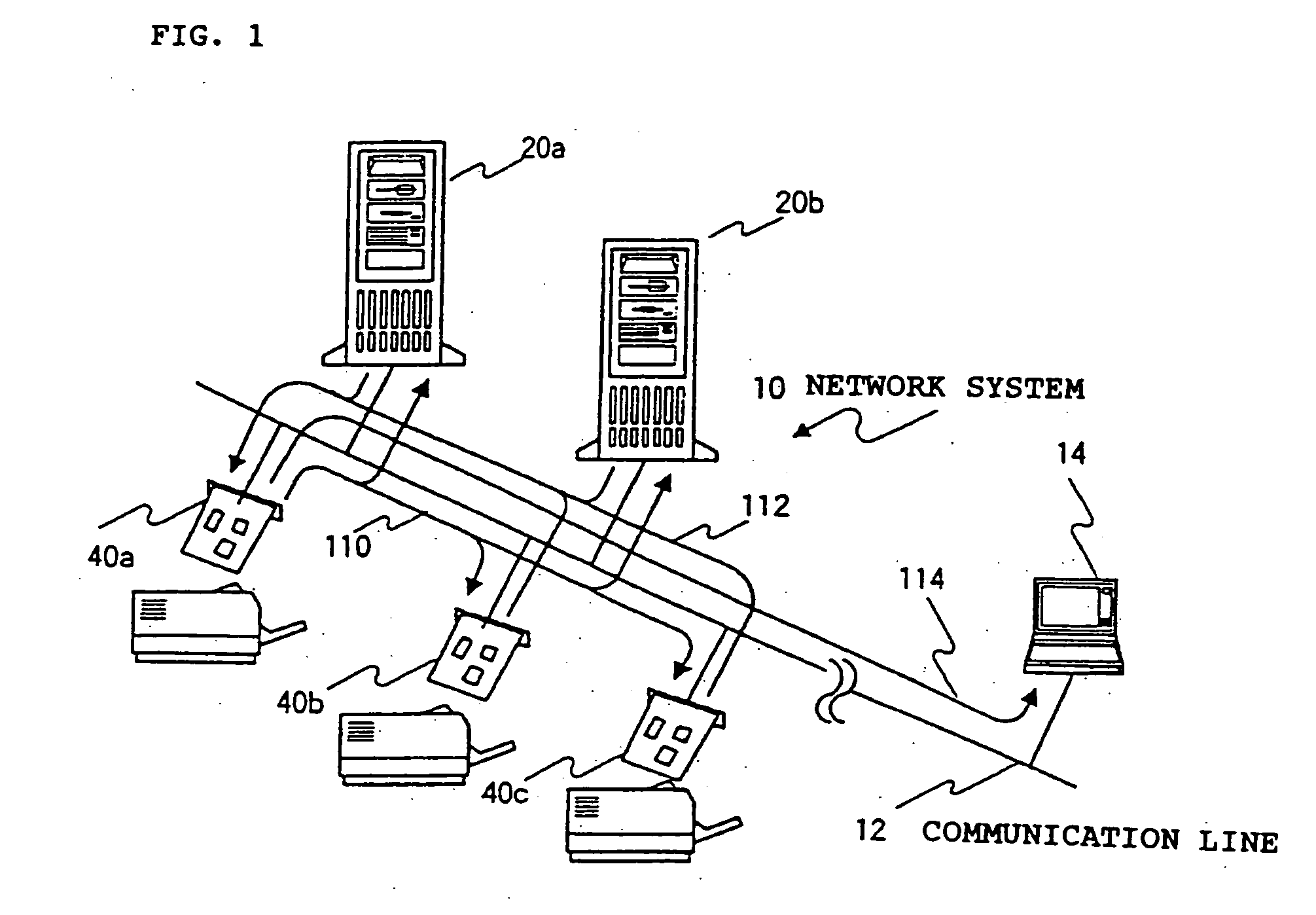 Network system and network interface card