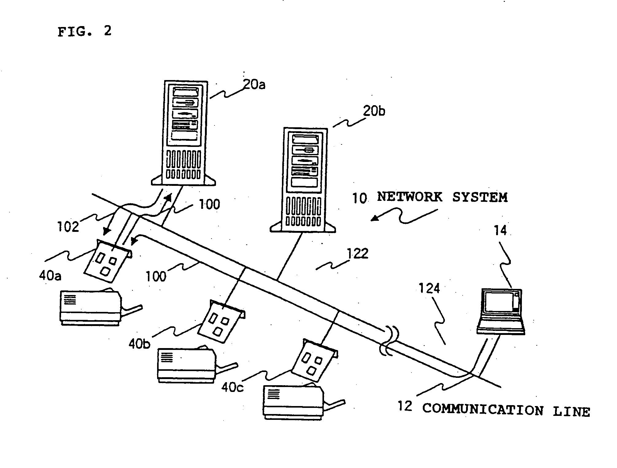 Network system and network interface card