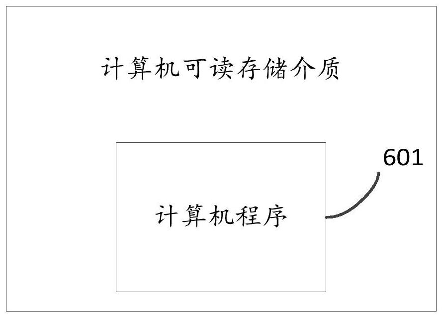 Weather detection method and system based on multi-band weather radar, and storage medium