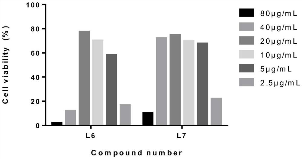 Application of polyiodobenzoic acid as cvb3 virus inhibitor