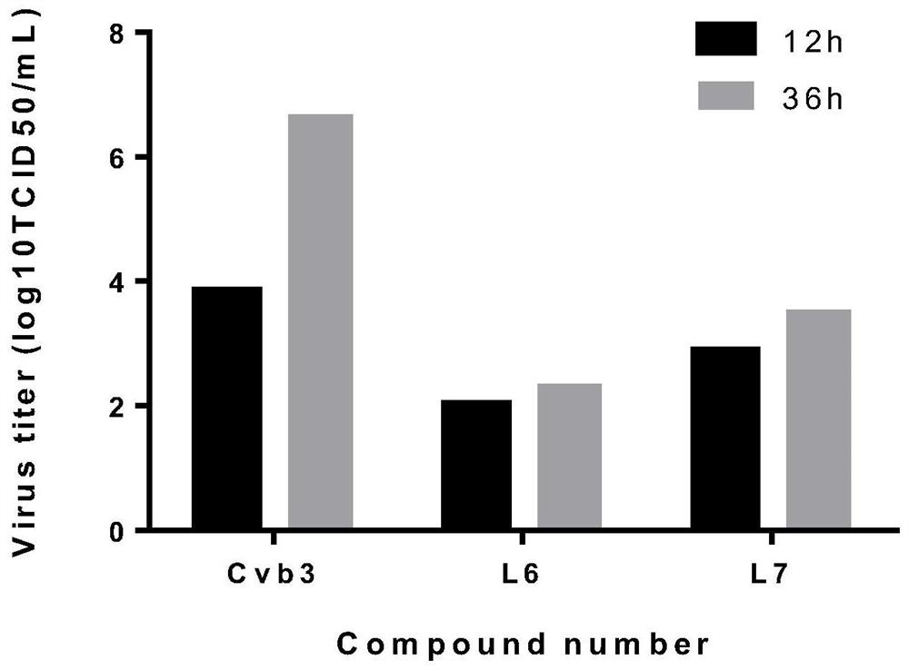 Application of polyiodobenzoic acid as cvb3 virus inhibitor