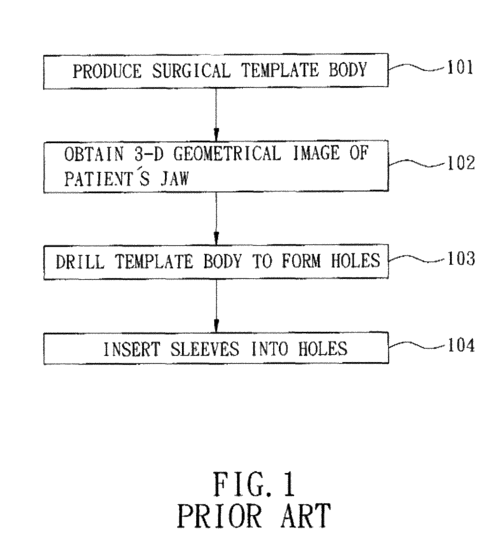 Method of making a surgical template used for a computer-guided dental implant surgery