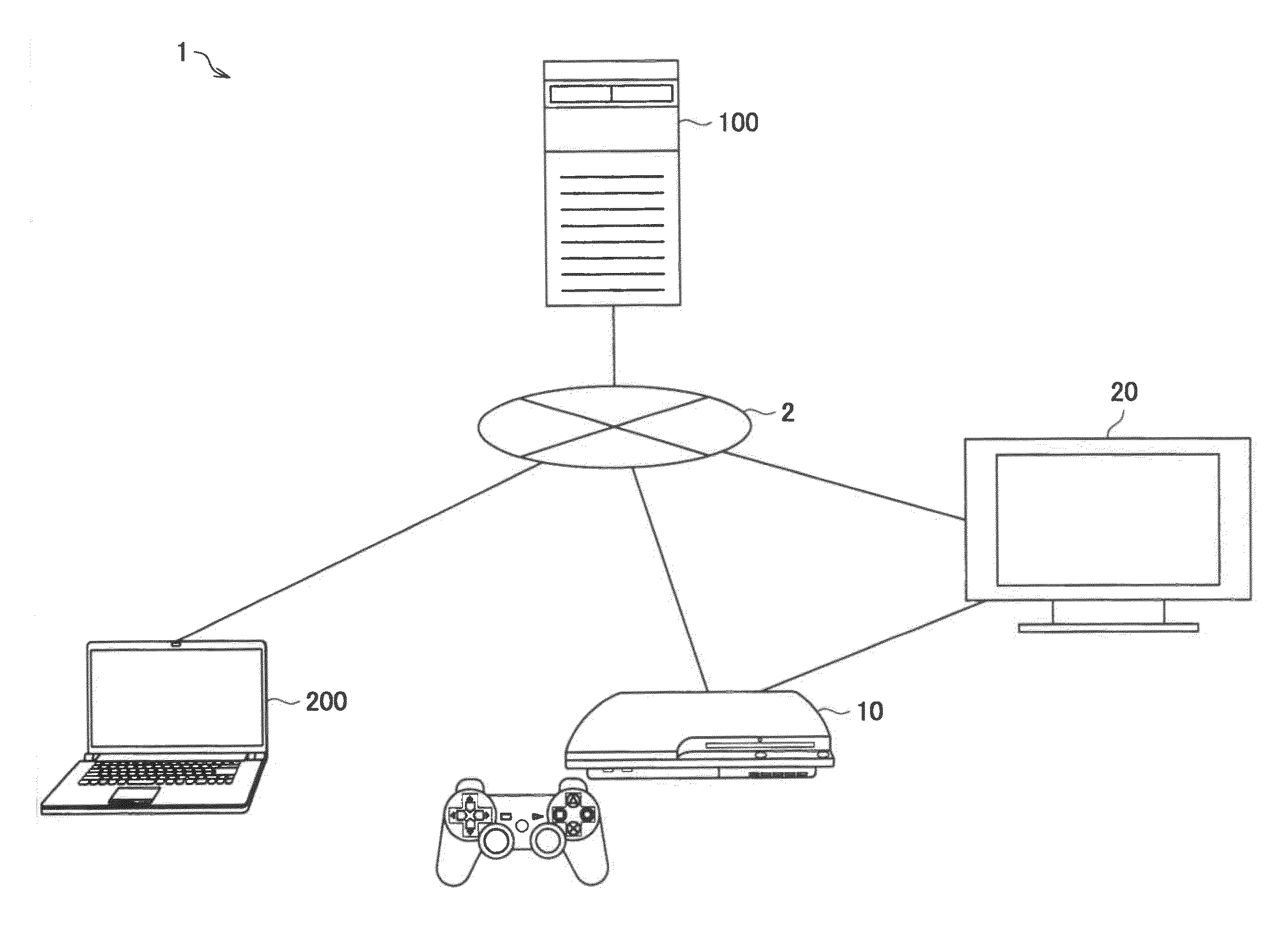 Content server, content providing system, and content providing method