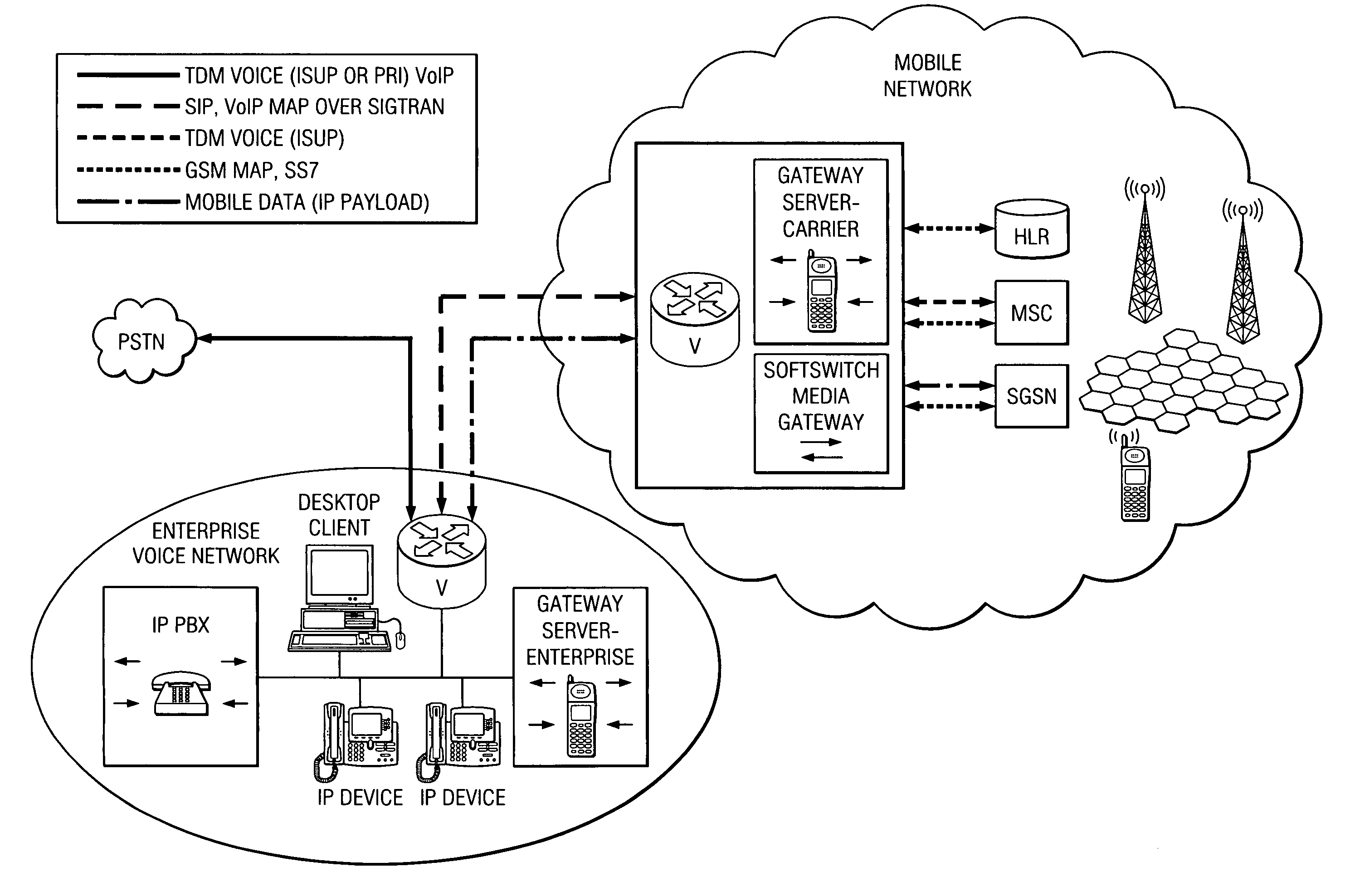 System and method for executing originating services in a terminating network for IMS and non-IMS applications