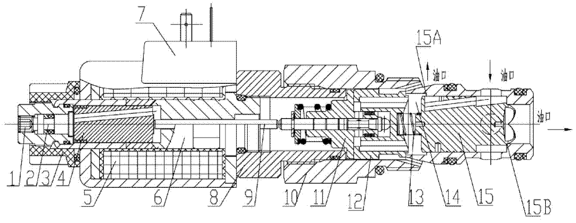 Electrically modulated proportional throttle control valve