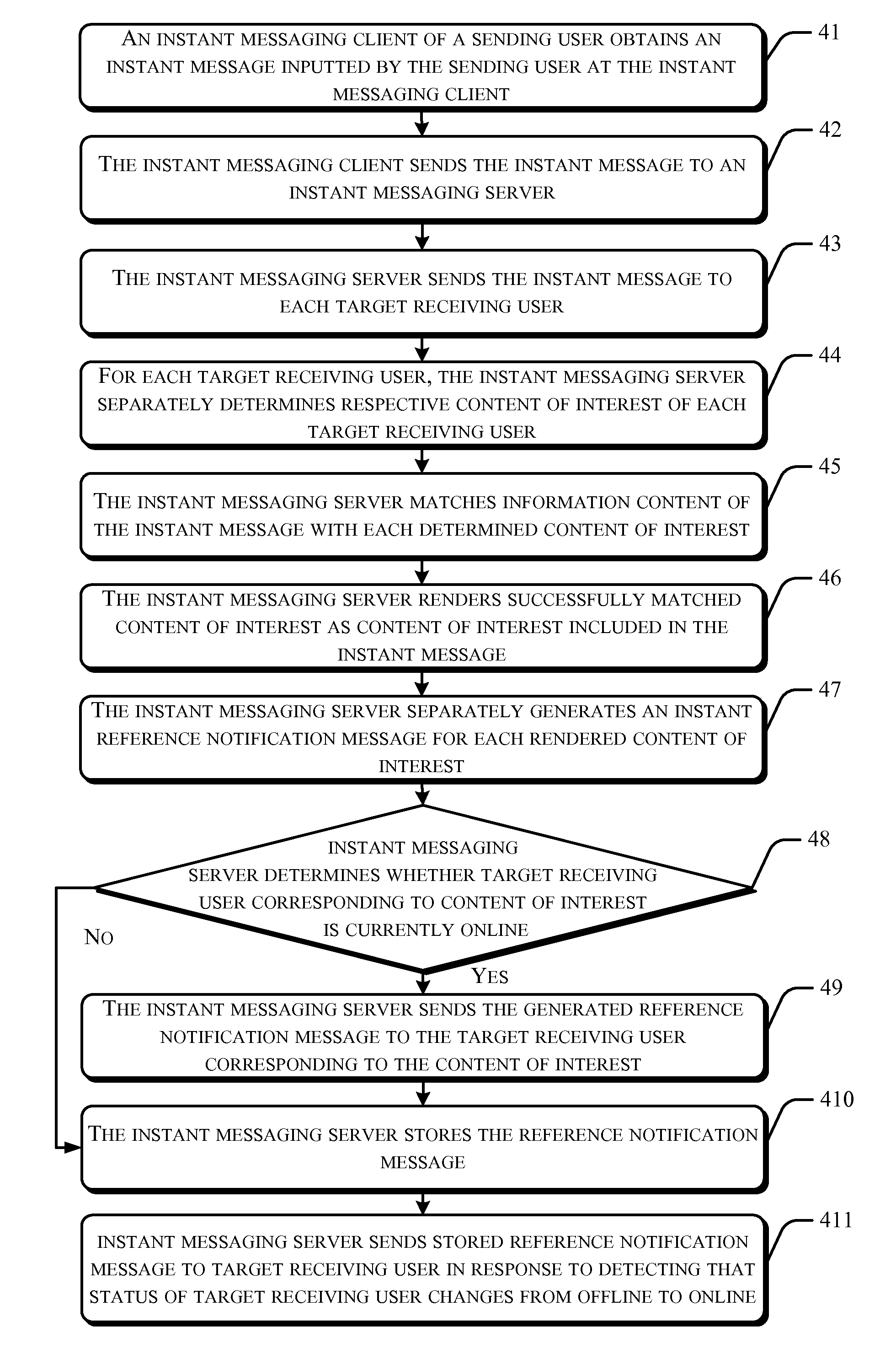 Reference Notification Method and Apparatus