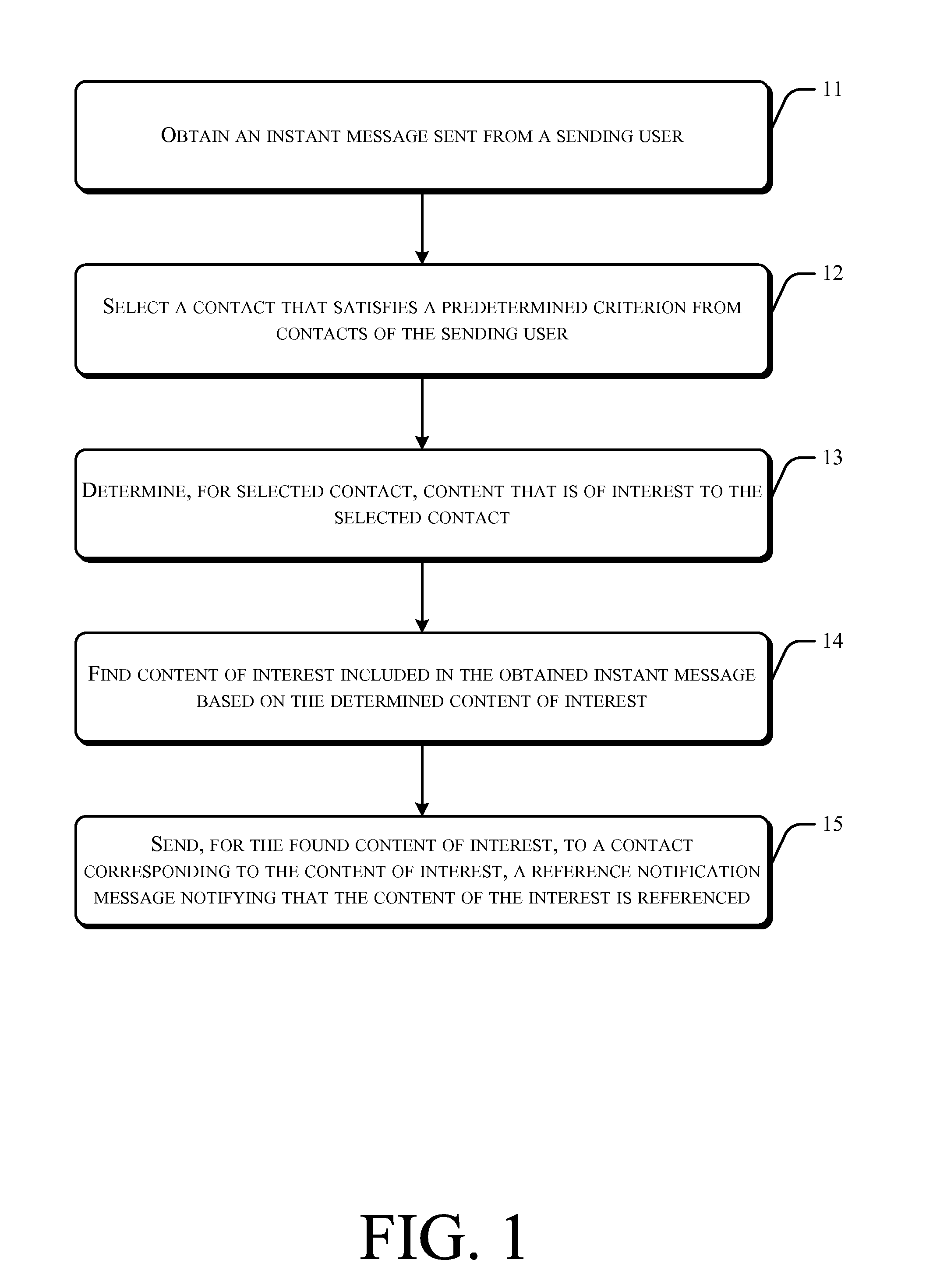 Reference Notification Method and Apparatus