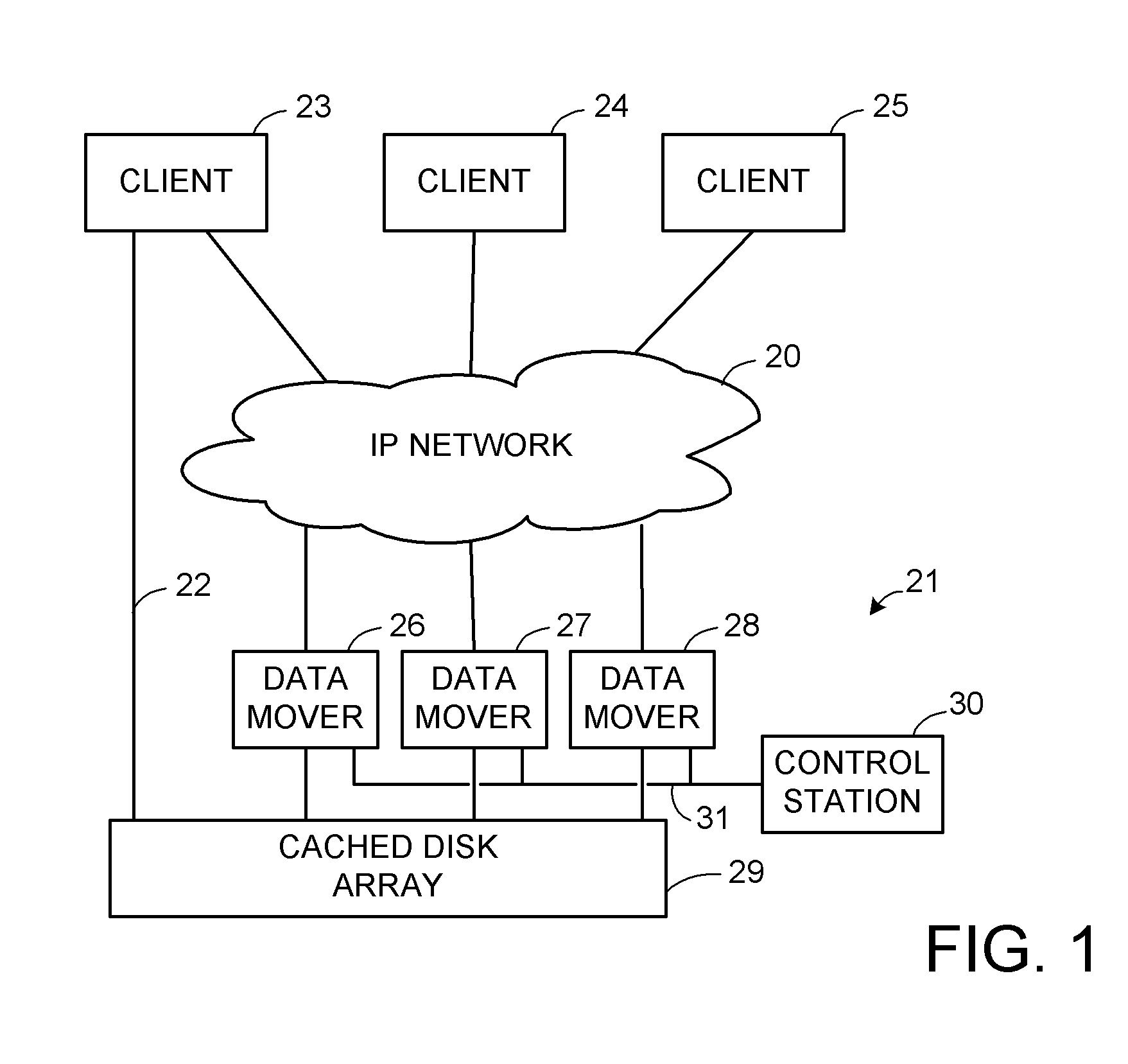 Self healing file system