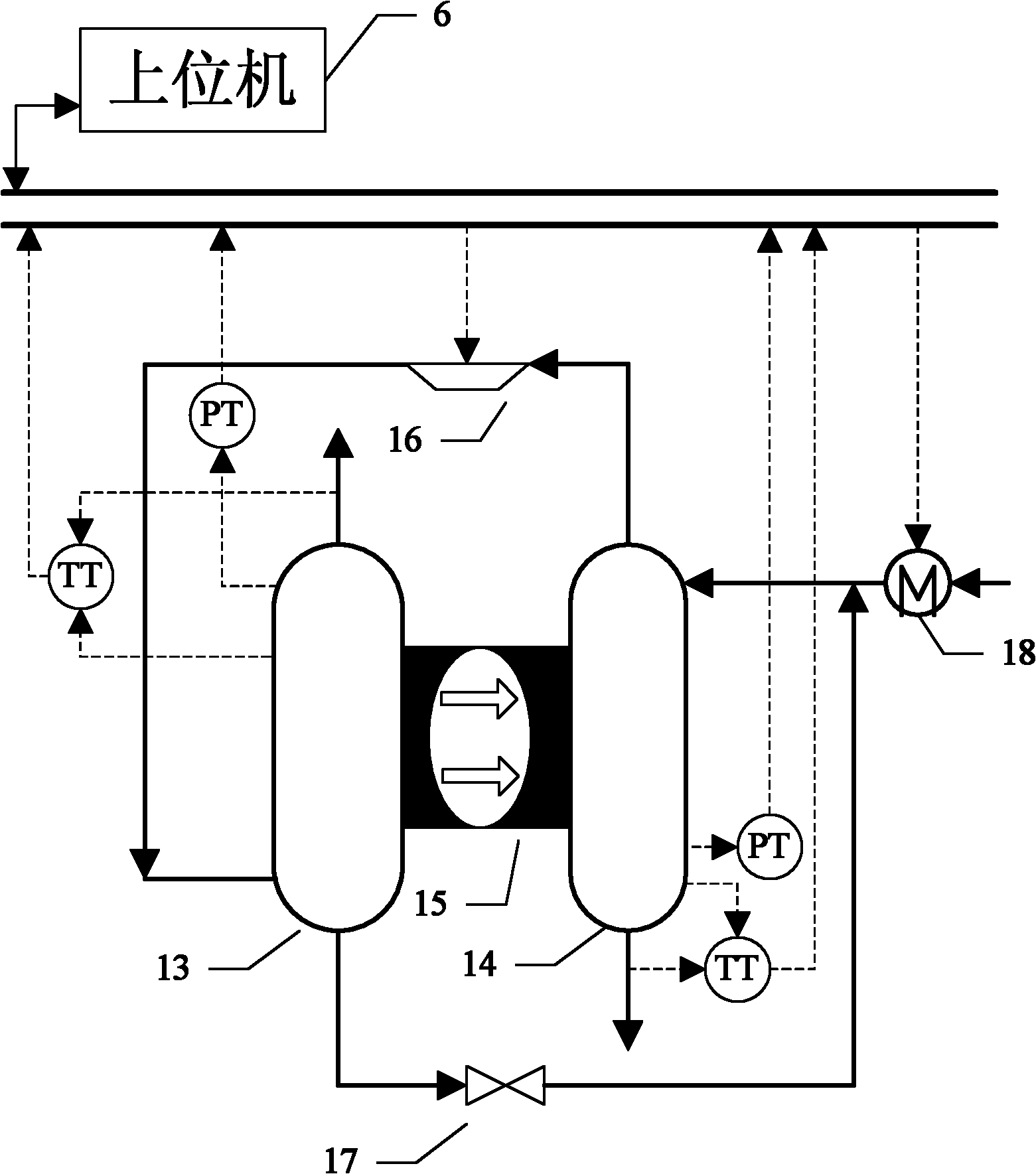 Predictive control system of nonlinear model of internal thermal coupled rectifying tower and method thereof