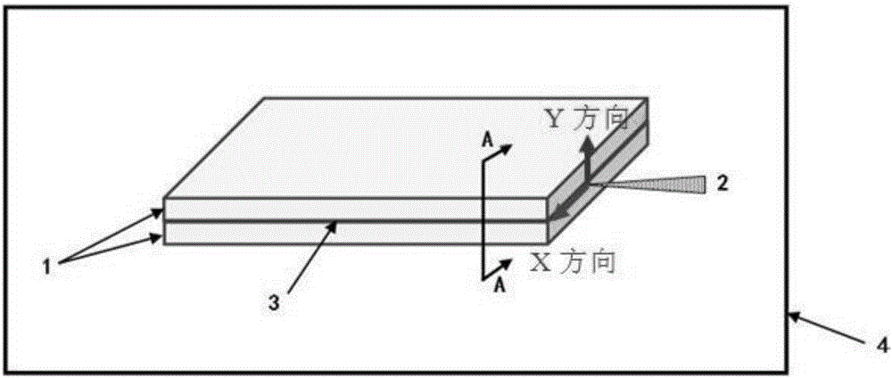 Welding stick embedding vacuum electron beam welding method