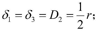 Crucible device for growing aluminum nitride crystals